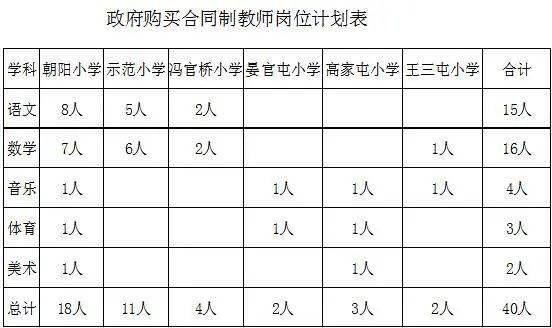 曲靖的经济总量折线图_曲靖经济