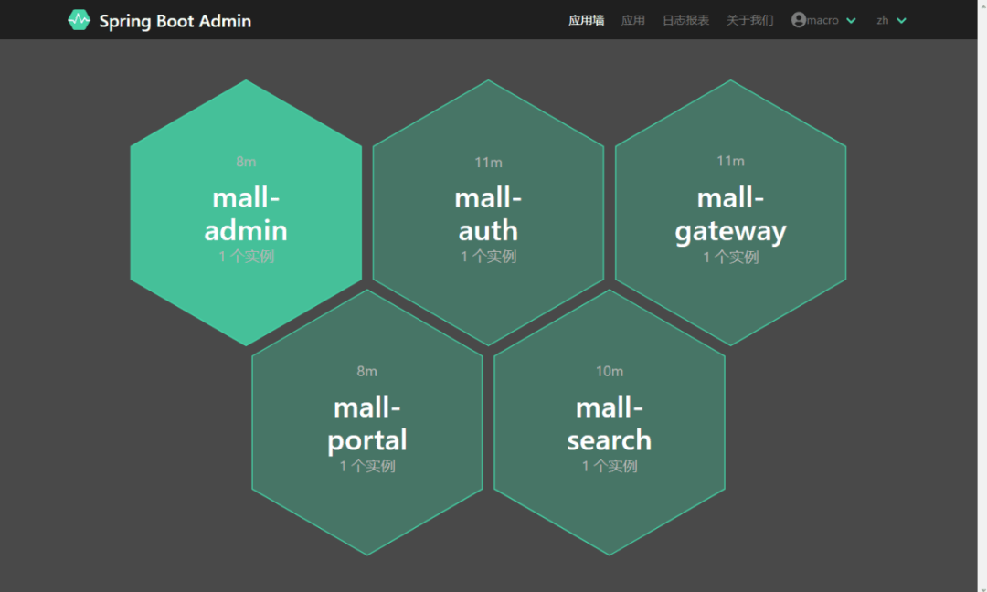 看了那么多的开源商城项目，最想推荐的还是这一个—mall-swarm