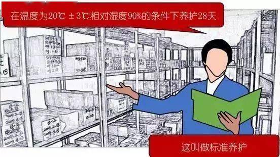 混凝土为什么叫“砼”?80%的工程人不知道来历!