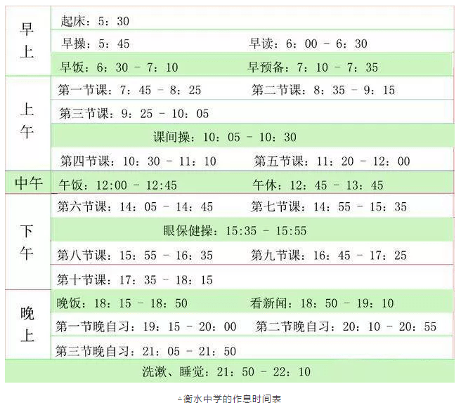 衡水|真的能“逆天改命”?毛坦厂中学与衡水中学