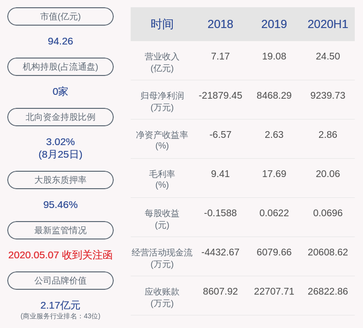 非公开发行|停牌！三泰控股：筹划非公开发行股票暨控制权变更事项 股票8月27日开市起停牌