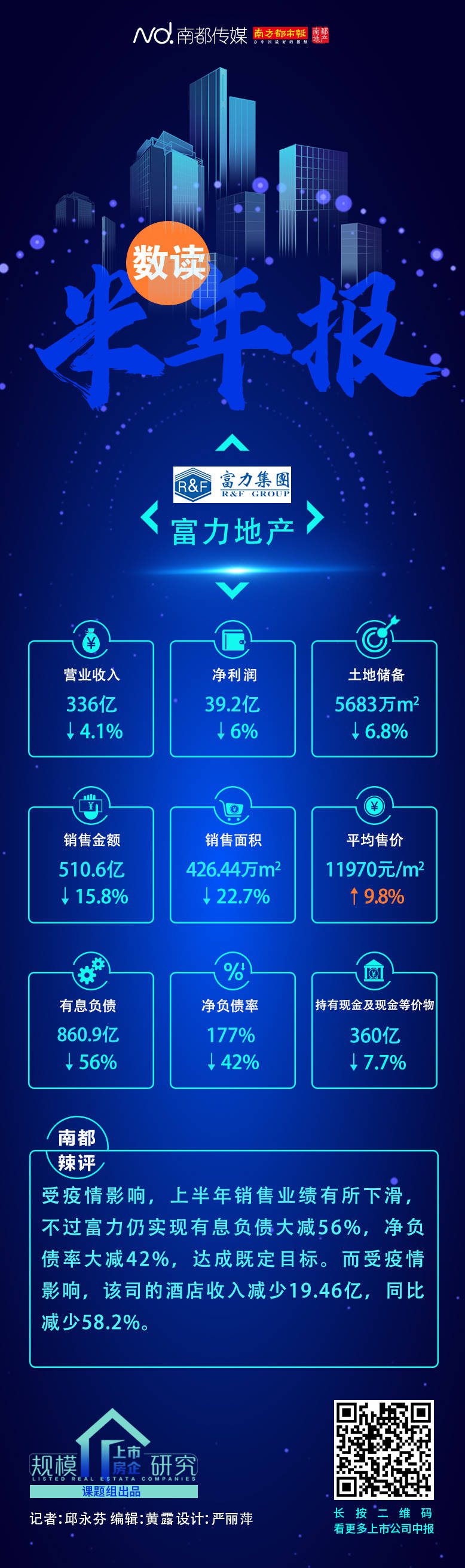 疫情|疫情影响这半年，全球最大酒店业主营收降了20亿！7月净利回正