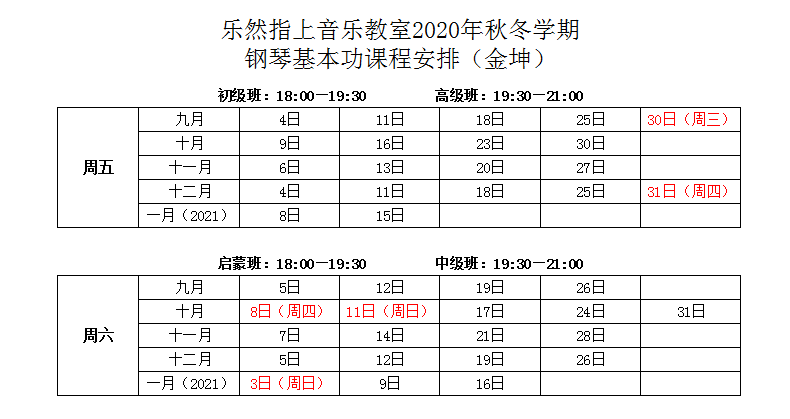 简谱写节奏_简谱节奏(2)