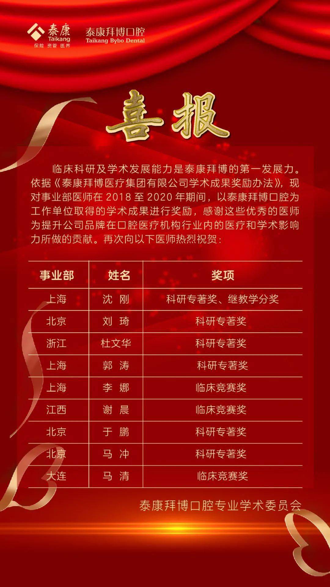 大方2020年有多少人口_南宁有多少人口2020年(2)