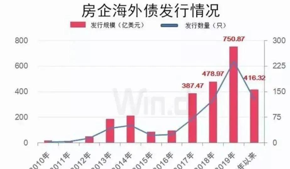 沈阳GDP6500亿_沈阳故宫图片(3)