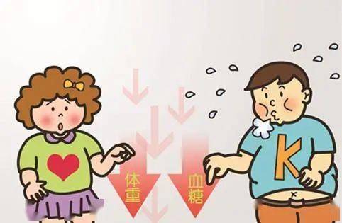 患上|人很瘦也会患上糖尿病？关于糖尿病的“4大误区”，你知道吗?