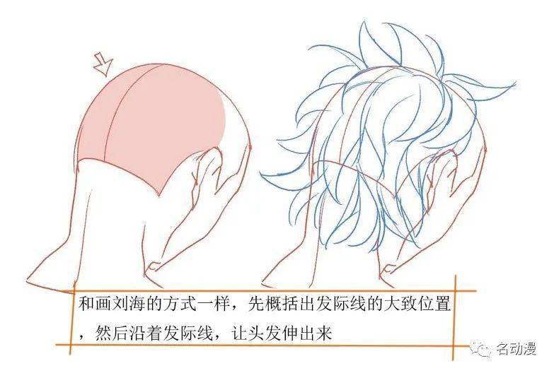如何快速下头 92d446582f064730b014fee58301e3ad.jpeg