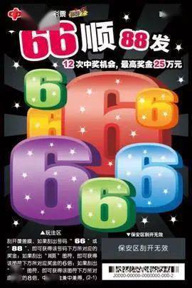 作为“替补”2025权威合法彩票平台_赛车_时时彩_体彩【官方推荐】的刮刮乐“66顺88发” 让TA中得了25万元头奖