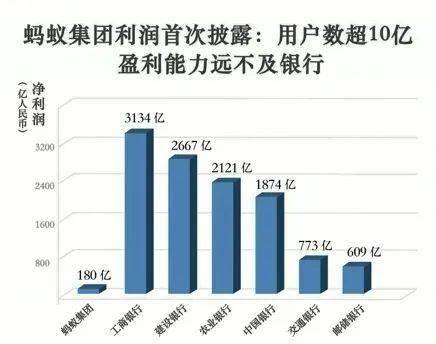 人均1万元_奇瑞电动汽车1万元(3)
