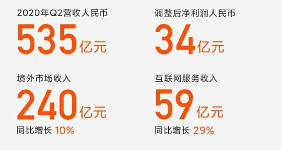 王翔|年轻人的第一支股票解套了！