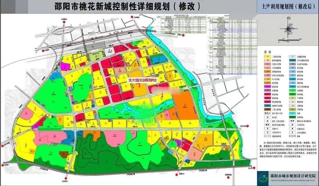 邵阳市区人口_邵阳各地名的来历,洞口人应该知道