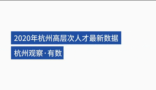 4333ae4c966d41d1b9144ffd2872d8b0.gif