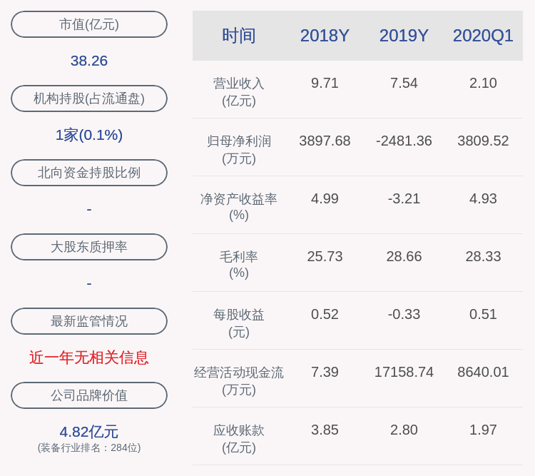 发布公告|乐惠国际：聘任证券事务代表