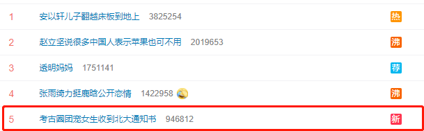 通知书|你们的团宠就要来了！北大通知书已送达！考古圈