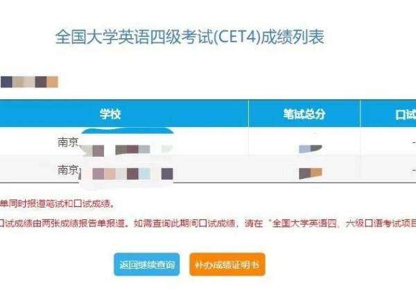成绩|明日可查！四六级成绩即将公布！（附查分攻略）