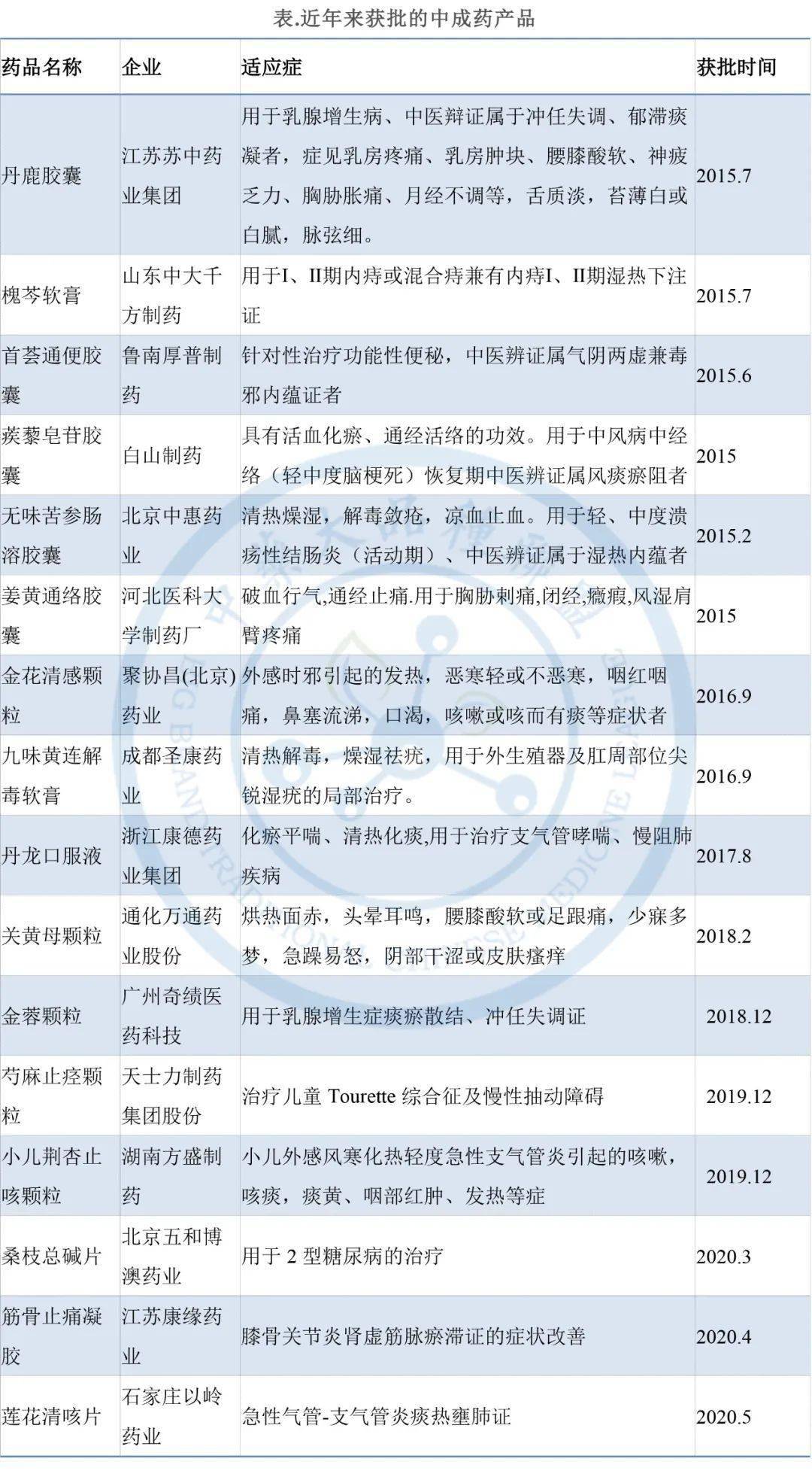 报案失踪人口会录DNA吗_失踪报案记录模板