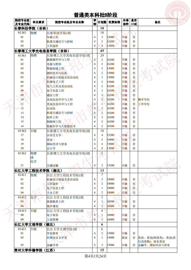 志愿|明天开始填报征询志愿!我市普通类本科批次B阶段录取基本结束