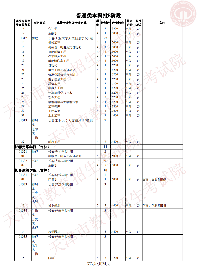 志愿|明天开始填报征询志愿!我市普通类本科批次B阶段录取基本结束