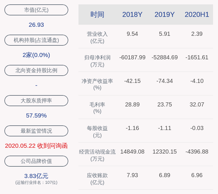 公司|华鹏飞：聘任游雷云为公司内部审计负责人