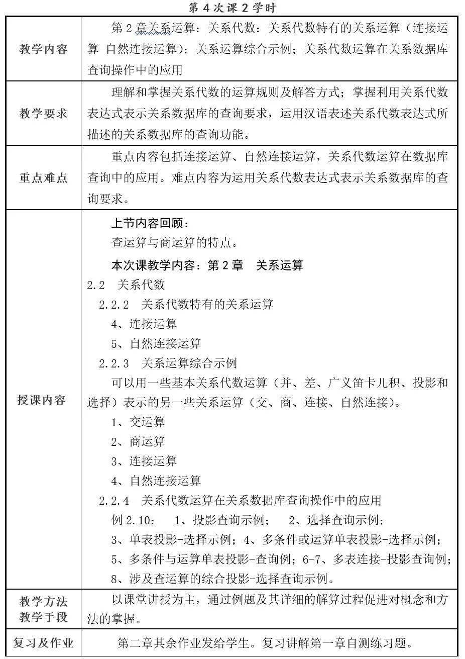 函数模板和类模板格式_窗前的气球表格式教案_教案格式模板