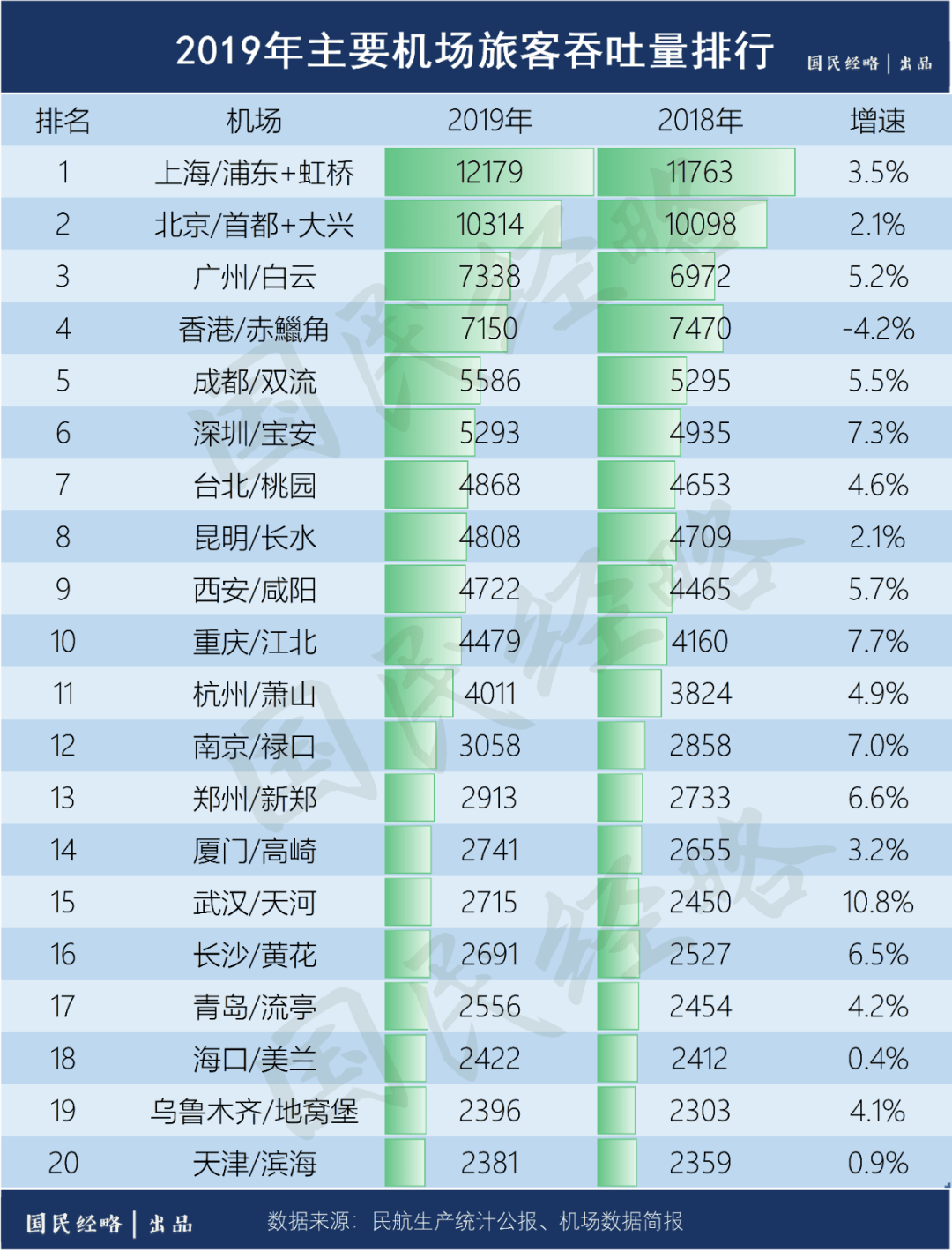 类似gdp一类的简称含义_如果用这种GDP排名方法,中国已下降为世界第三(2)