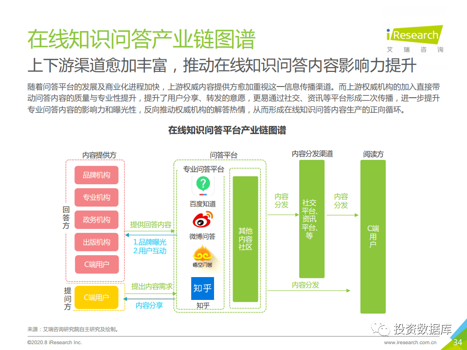 经济学总量和平均量_和平均最强灵敏度照片(3)