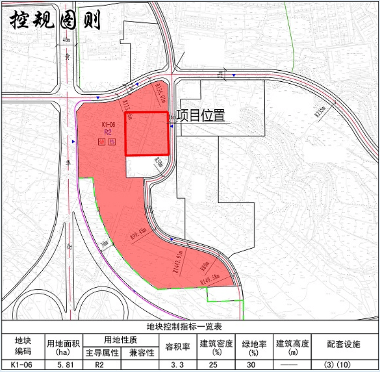 【公示】晋城市城区钟家庄办事处时家岭社区城中村改造(a3地块) 幼儿