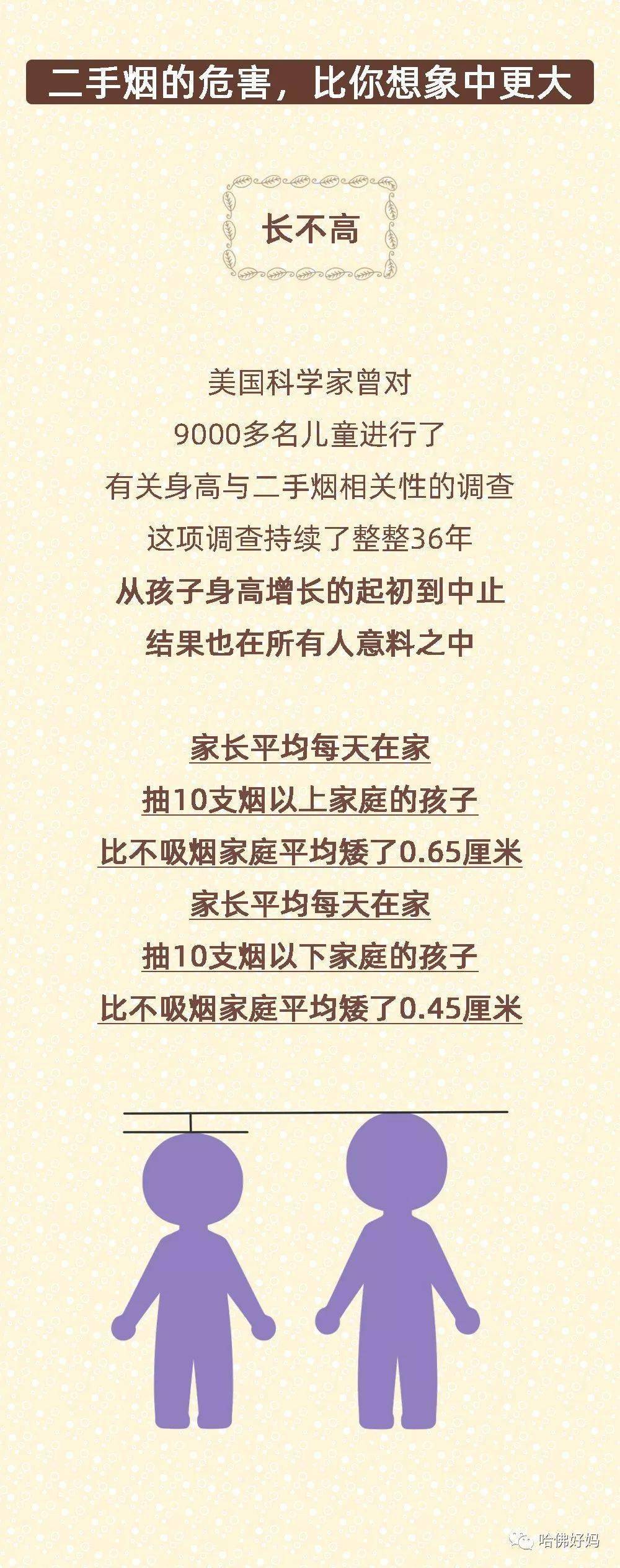 电子|罪魁祸首也许你家也有！让2亿孩子无处可逃……8岁女孩肺癌晚期