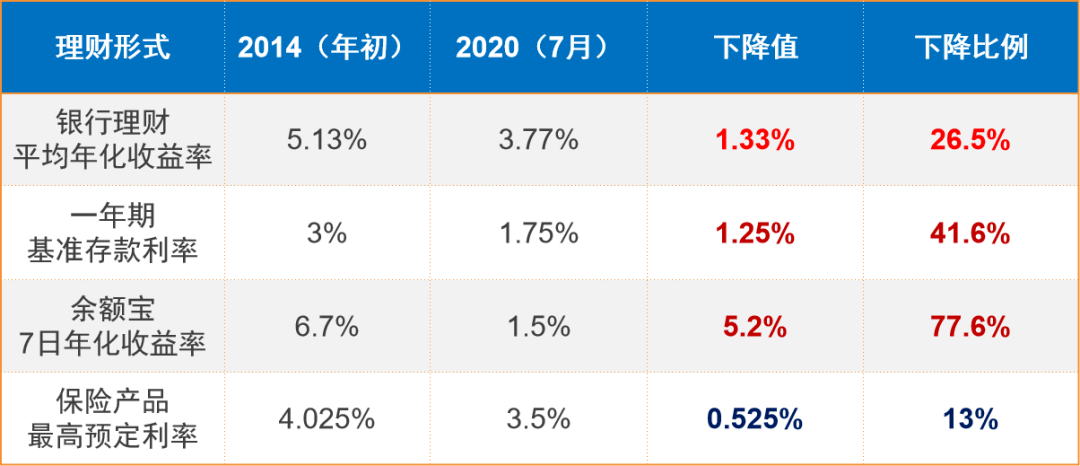 财新网2020年出生人口_出生人口2020年