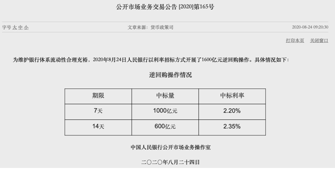 工作日|央行逆回购“15连击”！15个工作日累计向市场投放超1.9万亿元！