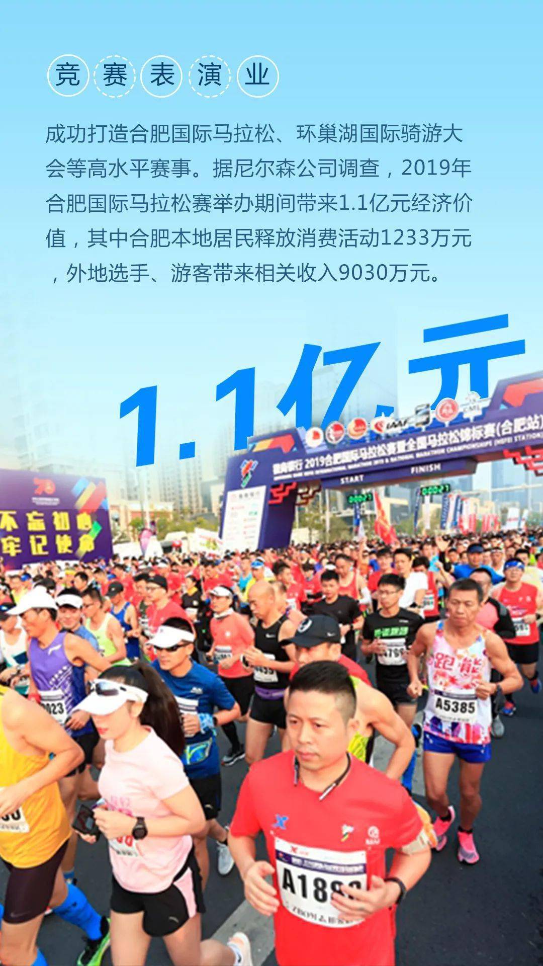 人均体育消费_中国人均水果消费支出(2)
