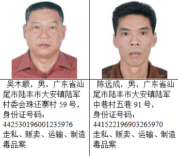 这两人,警方悬赏百万通缉!_陆丰