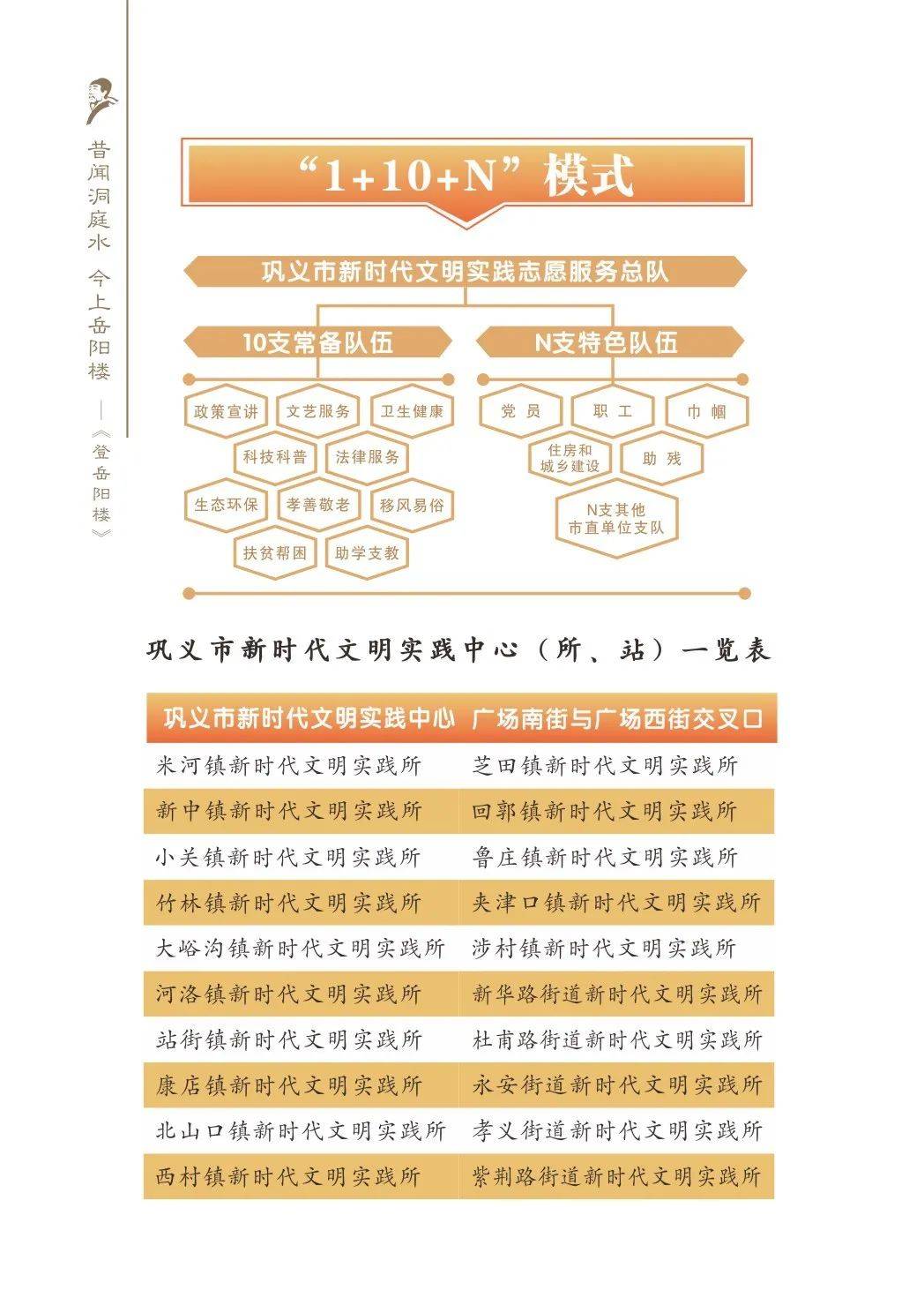 【文明城市】巩义市民文明手册之《大爱巩义》
