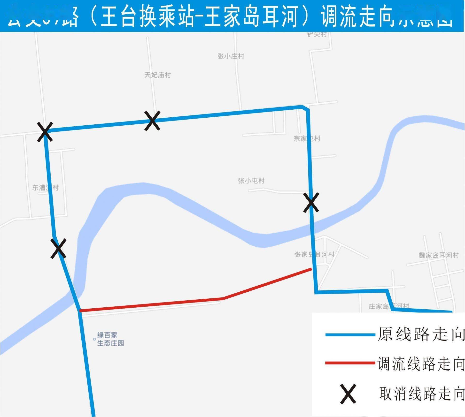 西海岸新区居民这三条公交线路即日起有调整