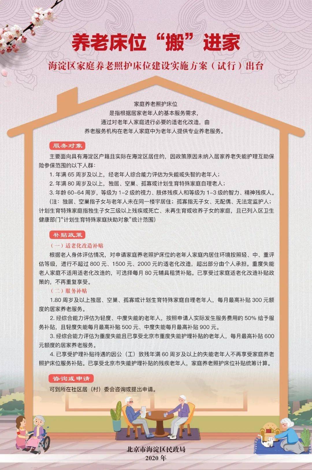 【民政】养老床位“搬”进家——海淀区家庭养老照护床位建设实施方案（试行）出台