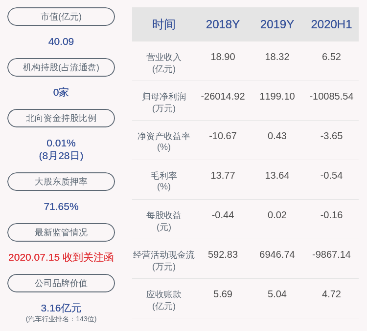 证券账户|小心！兴民智通：控股股东8384.80万股被司法冻结