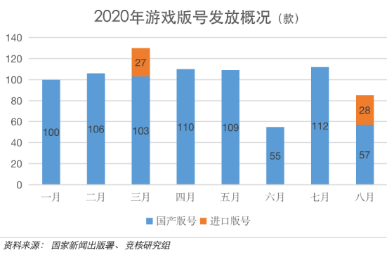 快手微博押註電競；Epic蘋果戰爭升級或兩敗俱傷丨產業周報 科技 第9張