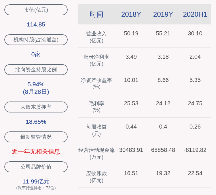 持股|注意！银轮股份：持股5%以上股东计划减持公司股份