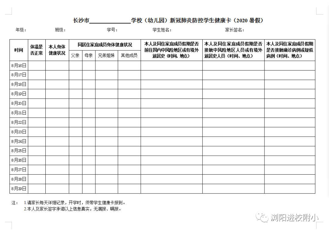 所有健康卡均按原班级提交