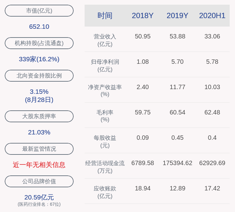 公司|延期6个月！华海药业：公司2015年员工持股计划延期