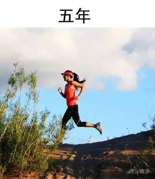 什么|跑步1年、跑步3年、跑步5年的人分别是什么样？