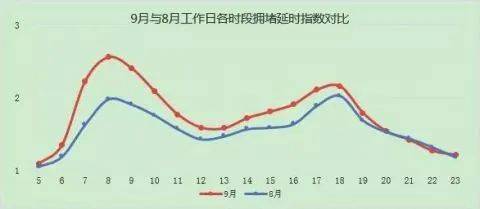 朱尼|同学们好！新学期，康撒朱尼为大家送来满满的开学祝福
