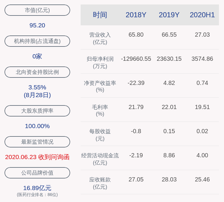 非公开发行|停牌！信邦制药：筹划非公开发行股票 股票将于9月1日开市起停牌