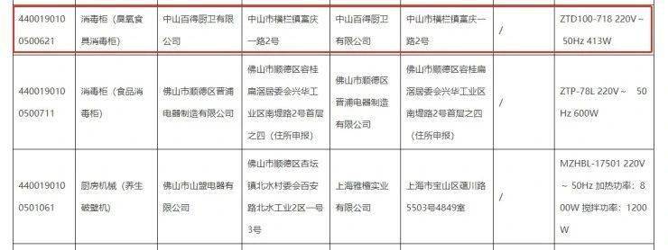 定制|周十条:有家居企业H1净利下滑792% 家装成电商最黑马产业