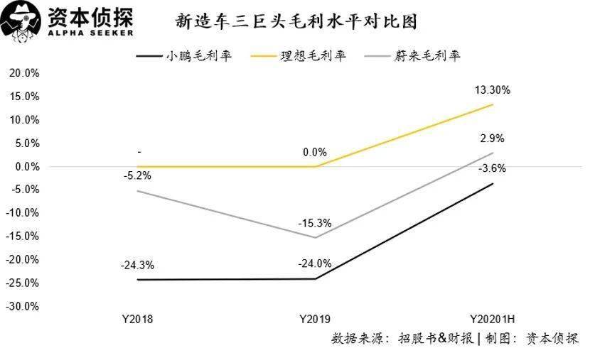 2020珠海gdp3482亿元_珠海40年gdp发展图片(2)