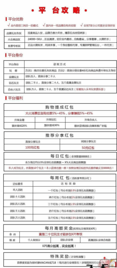 素丽|＂素店＂APP开发商素丽网络拉人头传销 湖州遭罚200万