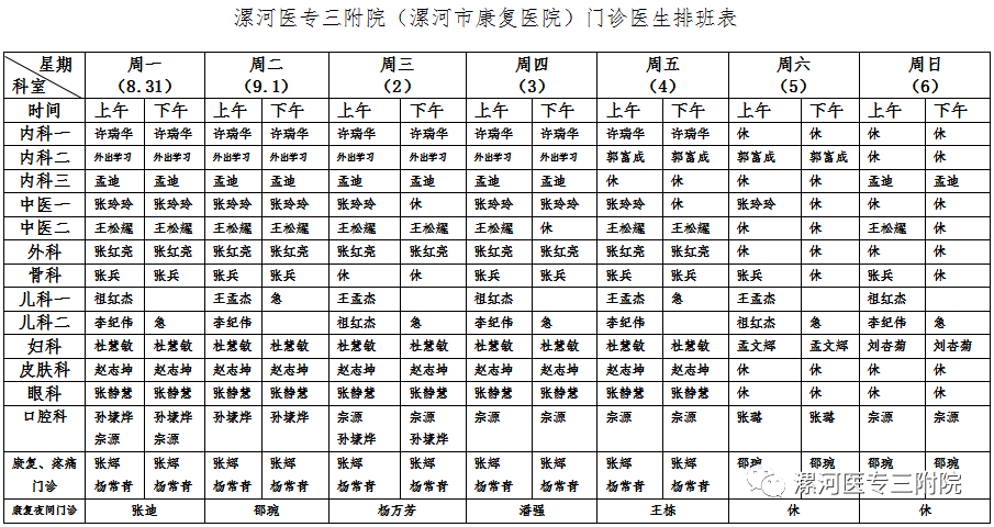 市三医院皮肤科医生名单 99532d38946e48baa85b5bca2d64f926.png