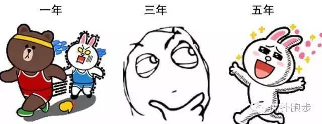 什么|跑步1年、跑步3年、跑步5年的人分别是什么样？
