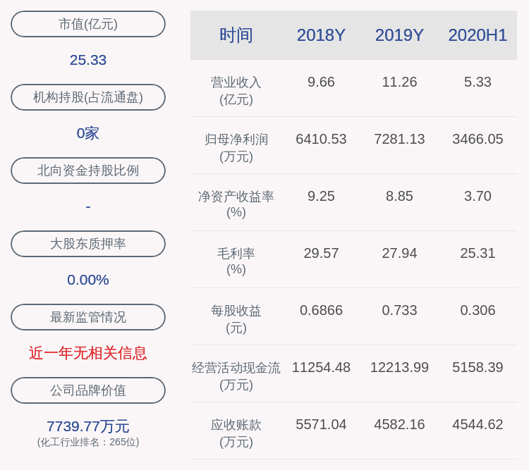 陈勇|川金诺：股东陈勇、冯发钧、訾洪云减持计划完成，共减持约58万股