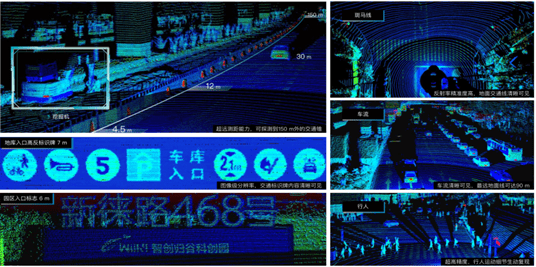 Pandar|禾赛新一代Pandar128激光雷达 搅动车规级时代新变局